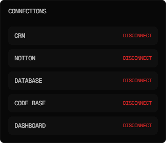 CRM, Notion, Database, Code Base, Dashboard connections - Disconnect buttons.