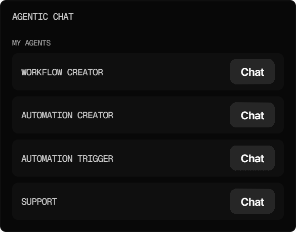 Agentic Chat interface with options: Workflow, Automation Creator, Trigger, and Support.